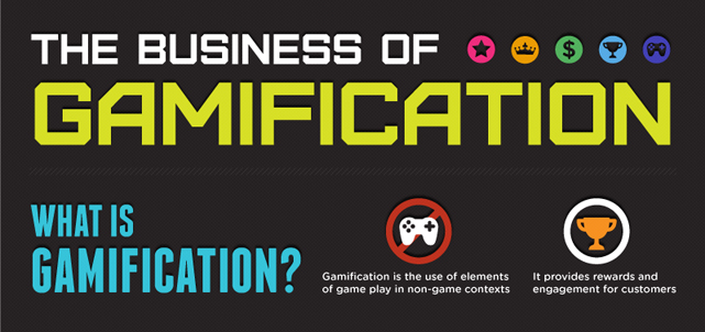Gamification infographic