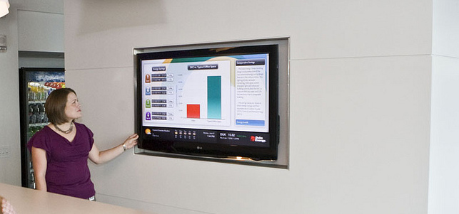 What small businesses should know about the digital signage industry | CommerceLab